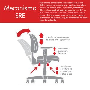 Cadeira Caixa Estofada Alta Executiva, com Mecanismo SRE (Sistema Back System que Regula o Encosto na Altura e Inclinação), Cod: Cavaletti 02